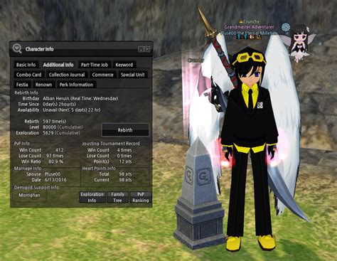 mabinogi reddit.